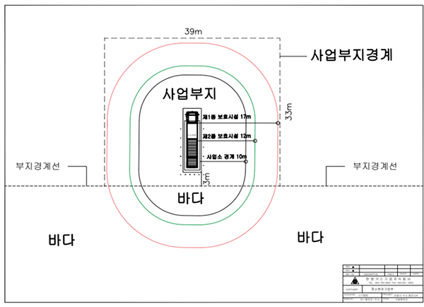 이동수소 충전